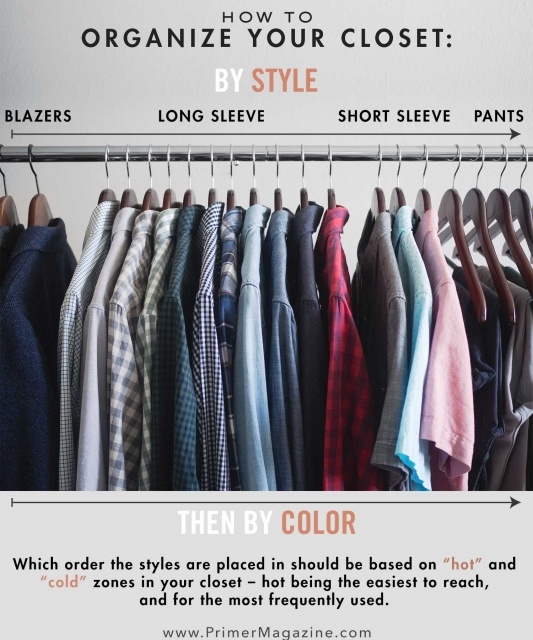 Amazing Color Organized Closet Pic