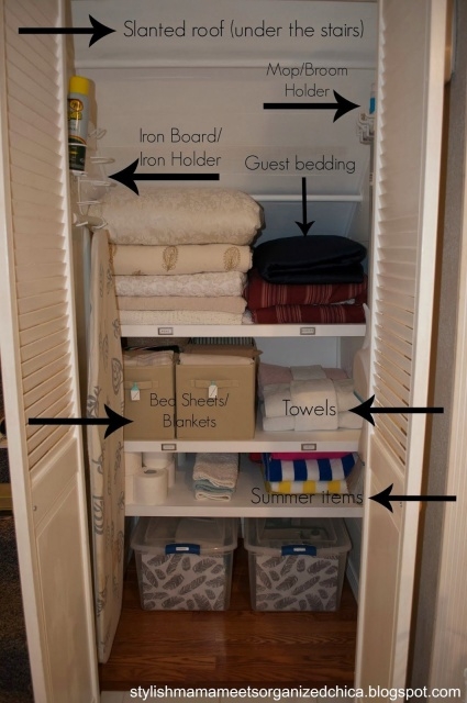 Astonishing Under Stairs Closet Photo