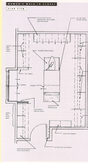 Astonishing Walk In Closet Designs Plans Images