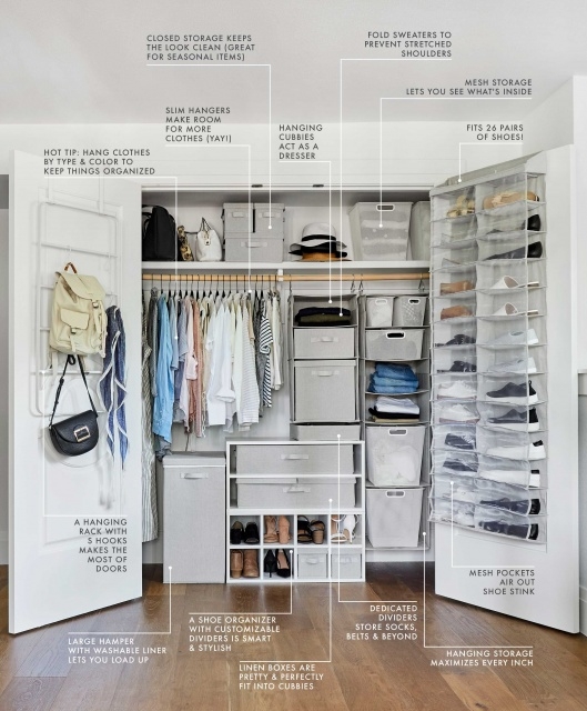 Attractive Design A Closet Organizer Images