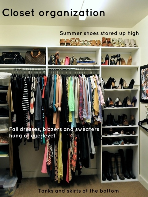 Best Best Way To Organize A Woman's Closet Image