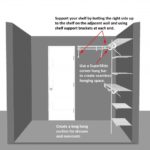 Best Master Bedroom Walk In Closet Size Pics