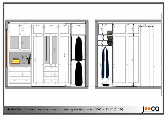Classy Minimum Walk In Closet Size Photos