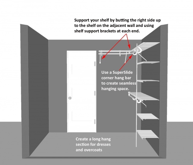 Good Small Walk In Closet Size Photo