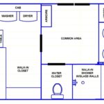 Gorgeous Master Bathroom Floor Plans With Walk In Closet Pictures