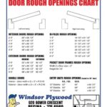 Incredible Closet Door Rough Opening Pictures