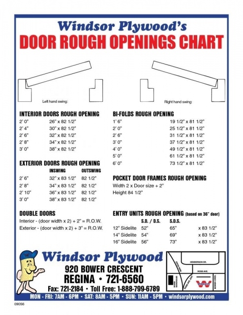 Incredible Closet Door Rough Opening Pictures