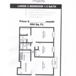 Incredible Walk In Closet Floor Plans Image