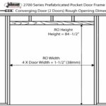 Insanely Closet Door Rough Opening Photos