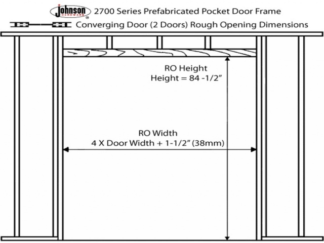Insanely Closet Door Rough Opening Photos