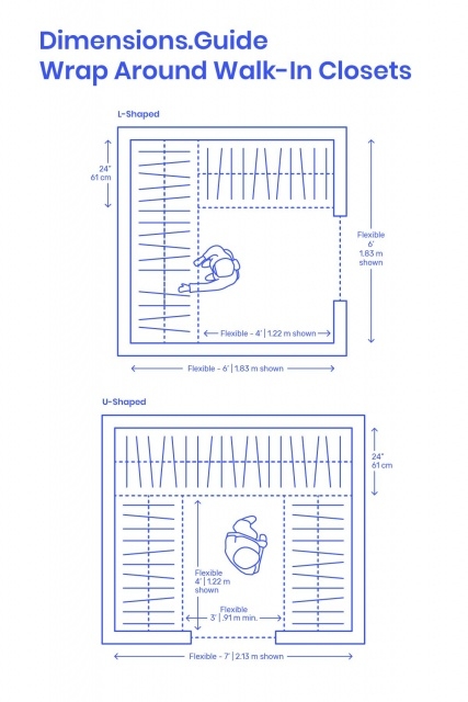 Insanely Walk In Closet Layout Plans Image