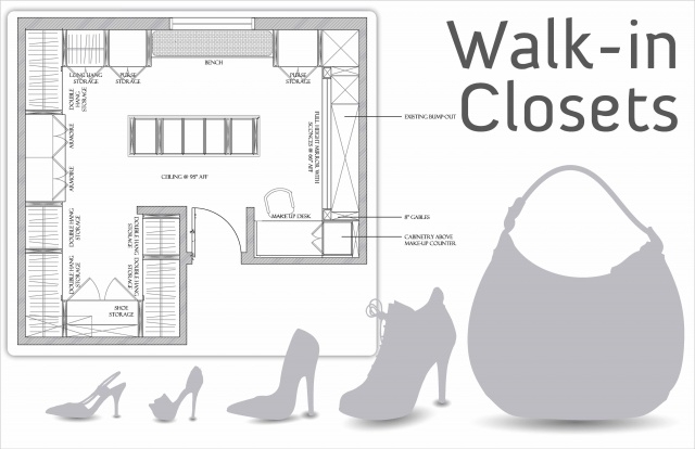 Luxurious Walk In Closet Width Picture