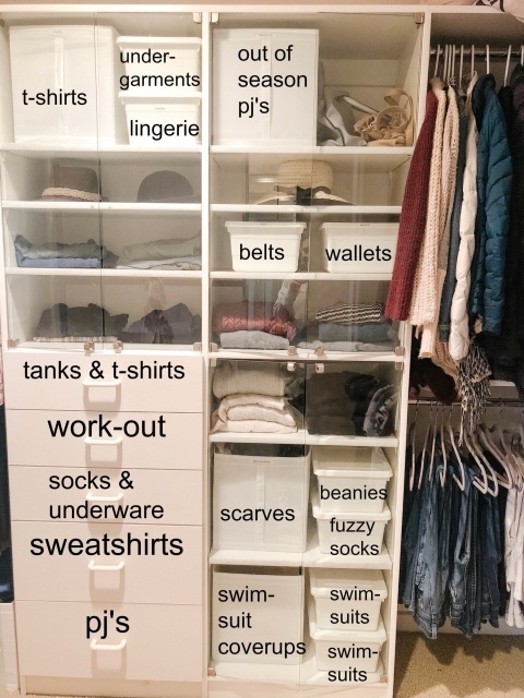 Remarkable How To Organize My Closet Pictures