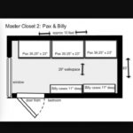 Remarkable Small Walk In Closet Size Picture