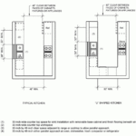 Top Minimum Walk In Closet Size Pictures