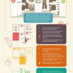 Top Walk In Closet Layout Plans Photo